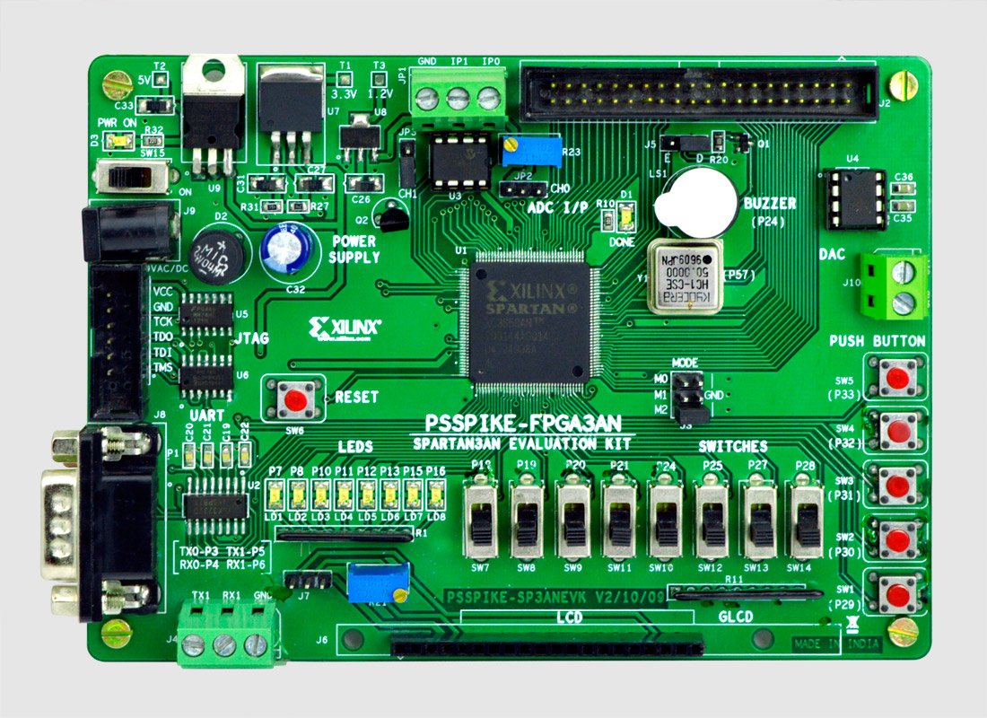 XC3S1400AN-4FGG484I