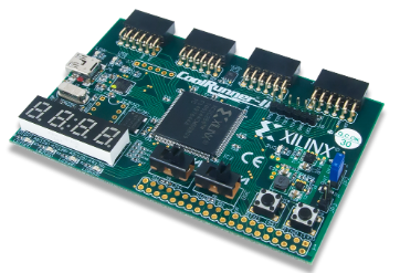 CoolRunner-II Automotive CPLD