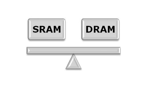 SRAM VS DRAM.jpg