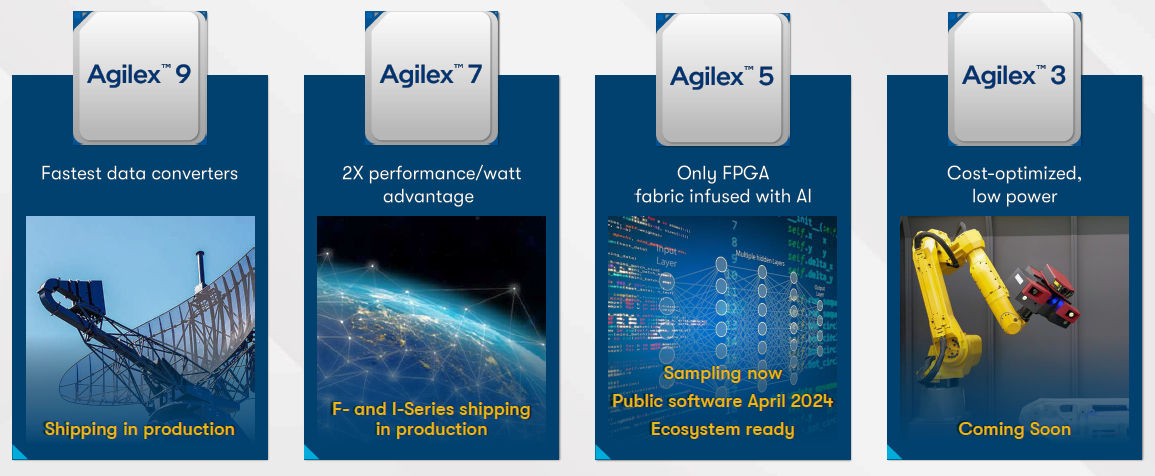 Altera-FPGA-Families.jpg