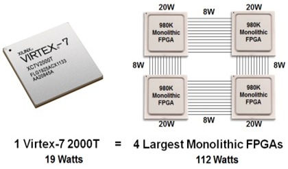 xilinx-bc-00b.jpg